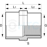 Manșon filetat PVC-U,filet interior- 50 x 1 ½““
